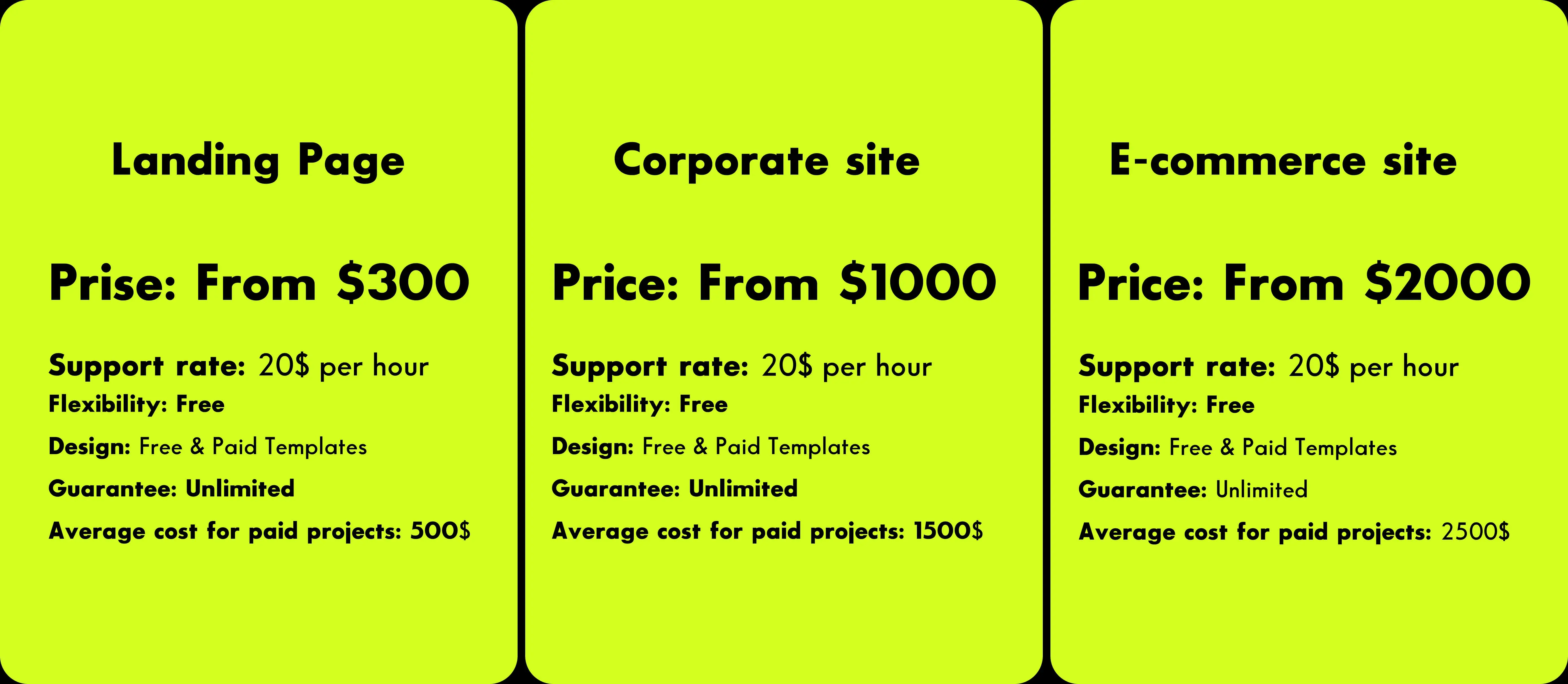 Prices for Landings, Corporate and E-commerce Sites